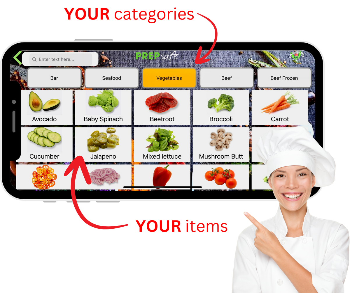 Prepsafe App About – PREPsafe (United Kingdom)